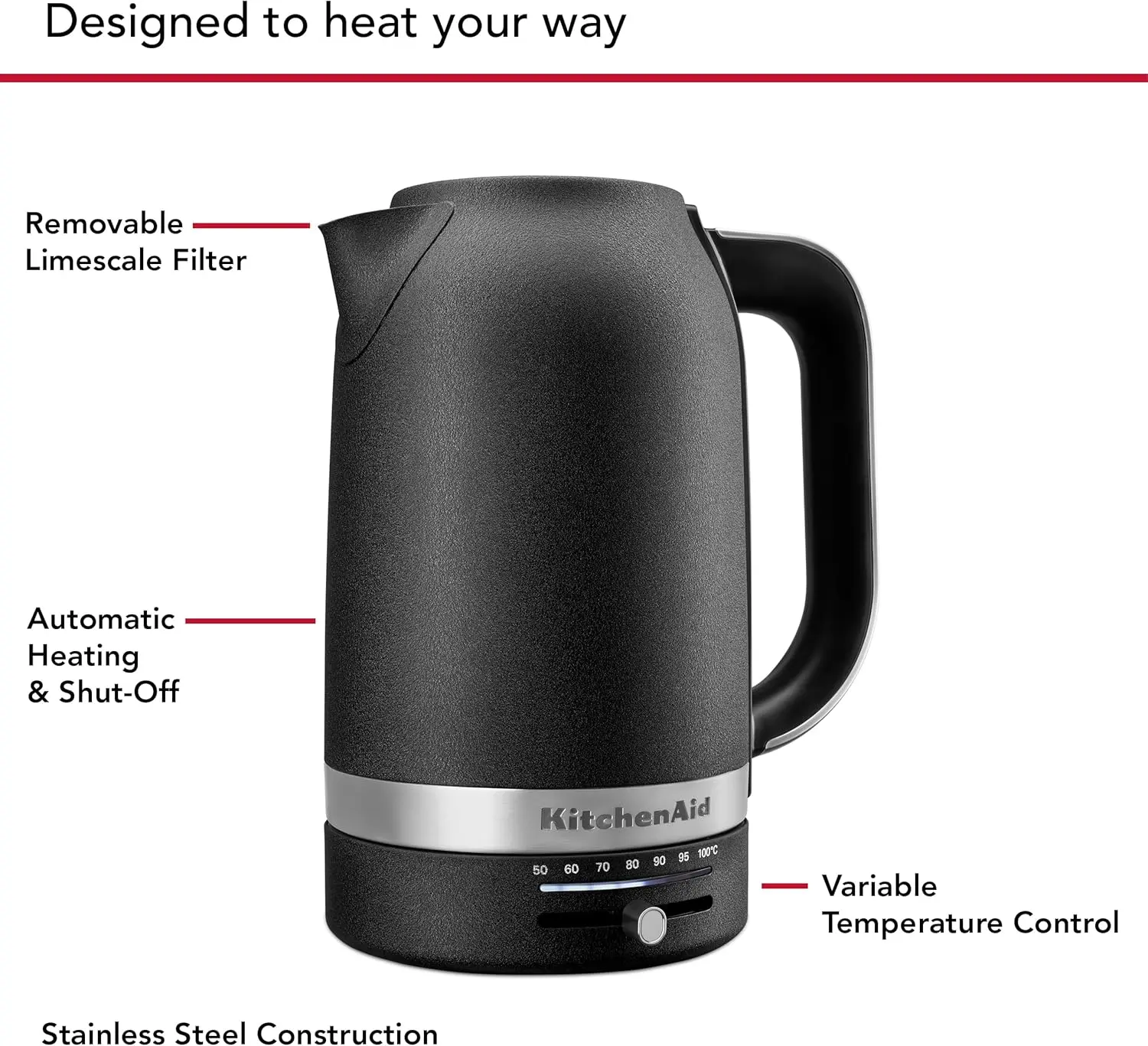 1.7L Electric Kettle w/Temp Control KEK1701, Cast Iron Black