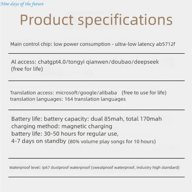 Multilingual Translator Intelligent Glasses Wireless Call Function Eyewears IP67 Dustproof For Business Casual Wear E65A