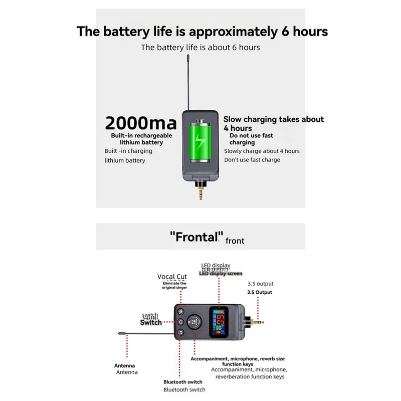 

BNVN-Wireless Microphone Bluetooth Microphone Anti-Whistling Reverb Home Entertainment Singing KTV