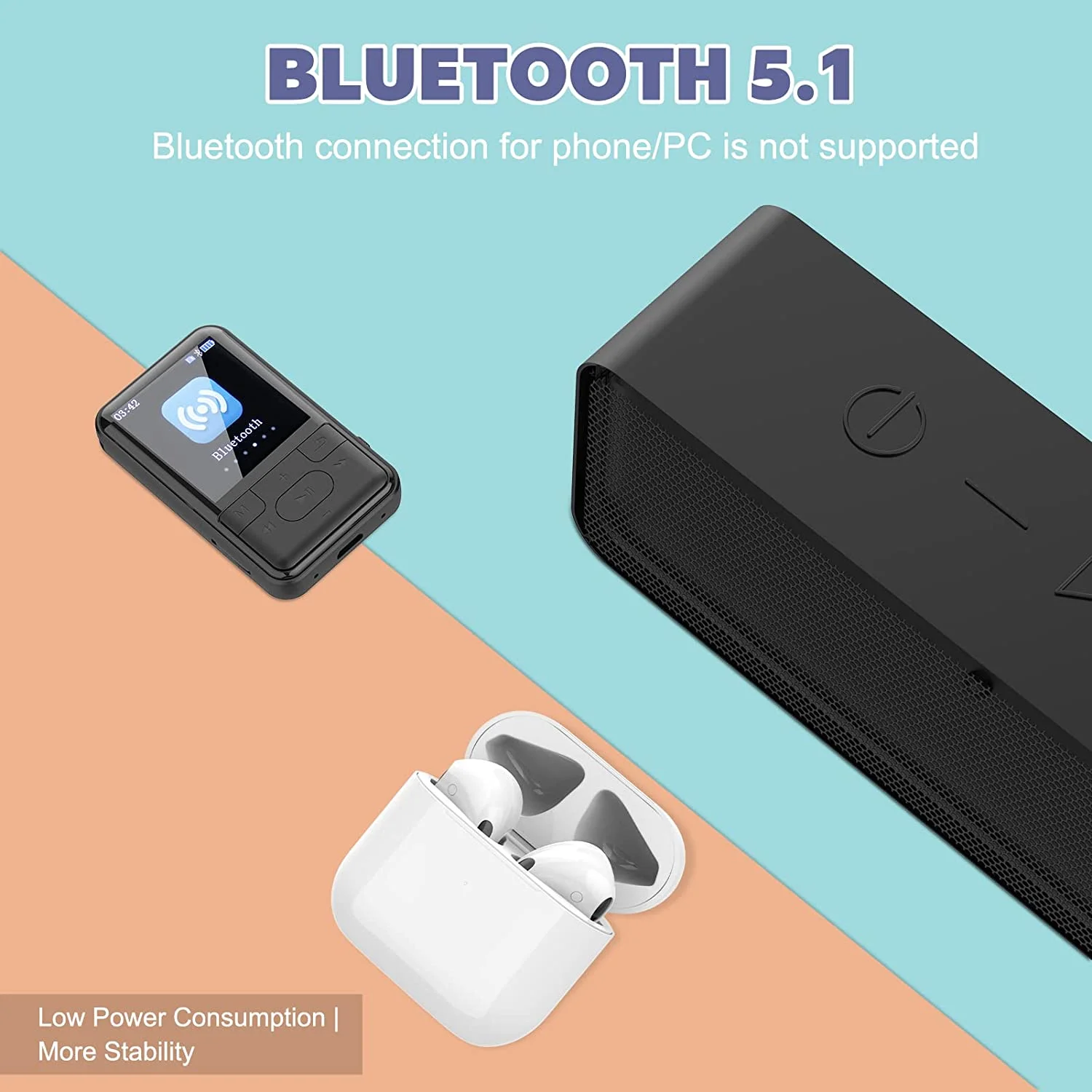 Reproductor de música MP3/MP4, Clip de sonido deportivo sin pérdidas, reproductor de música Hi-Fi con auriculares, Radio FM, grabadora de voz, compatible con 128GB