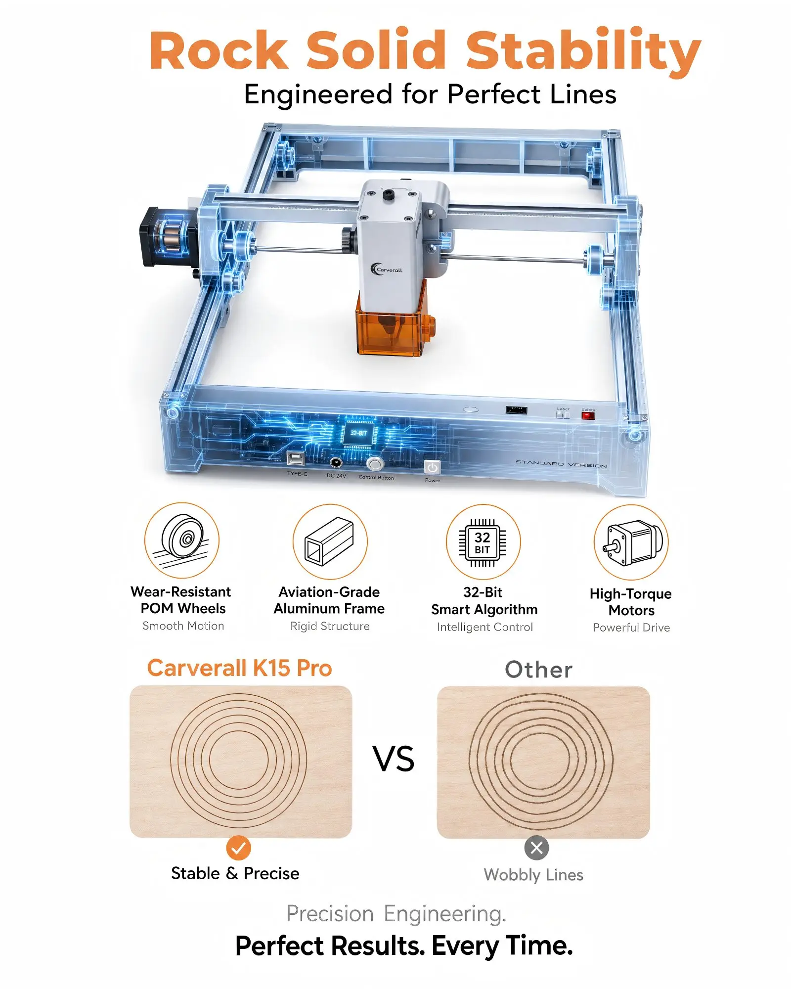 K15PRO Dual Laser Engraver, Blue Diode & 1064nm IR Heads, Quick Swap, Wood Acrylic Leather Metal Marking, DIY Business