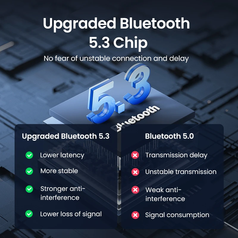 Ugreen-Bluetooth 5.3を搭載したワイヤレス補助ジャック,カースピーカー,オーディオミュージック,3.5mm