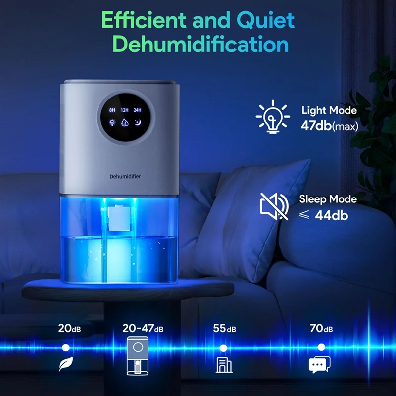 ASWUT-Quiet 1700ML Air Dehumidifier Home With 7 Color LED Timer& Auto-Shut-Off Function For Bedroom/Bathroom-Eu Plug