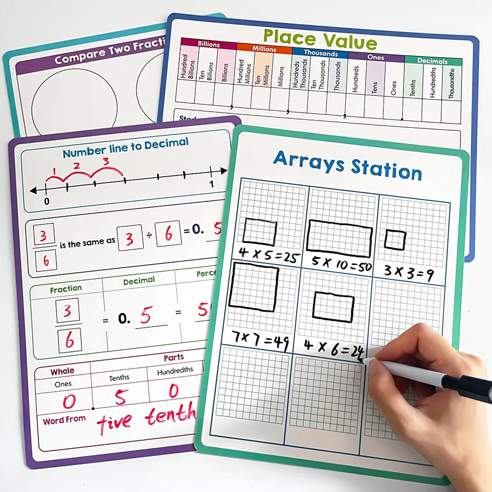 Reusable A4 Handwriting Board for Kids English Math Fraction Decimal Practice Erasable Learning Aid