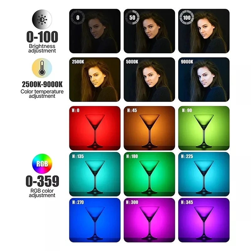 Ulanzi VIJIM VL120 RGB Video Light LED Camera Light Full Color 3100mAh Battery Dimmable 2500K-9000K Bi-Color Panel Light Studio