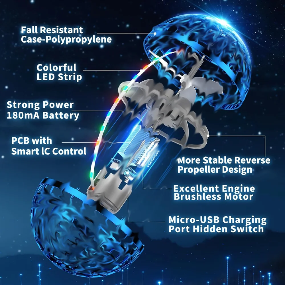 Thumbnail 2 - #6 New Boomerang Balls Arrivals