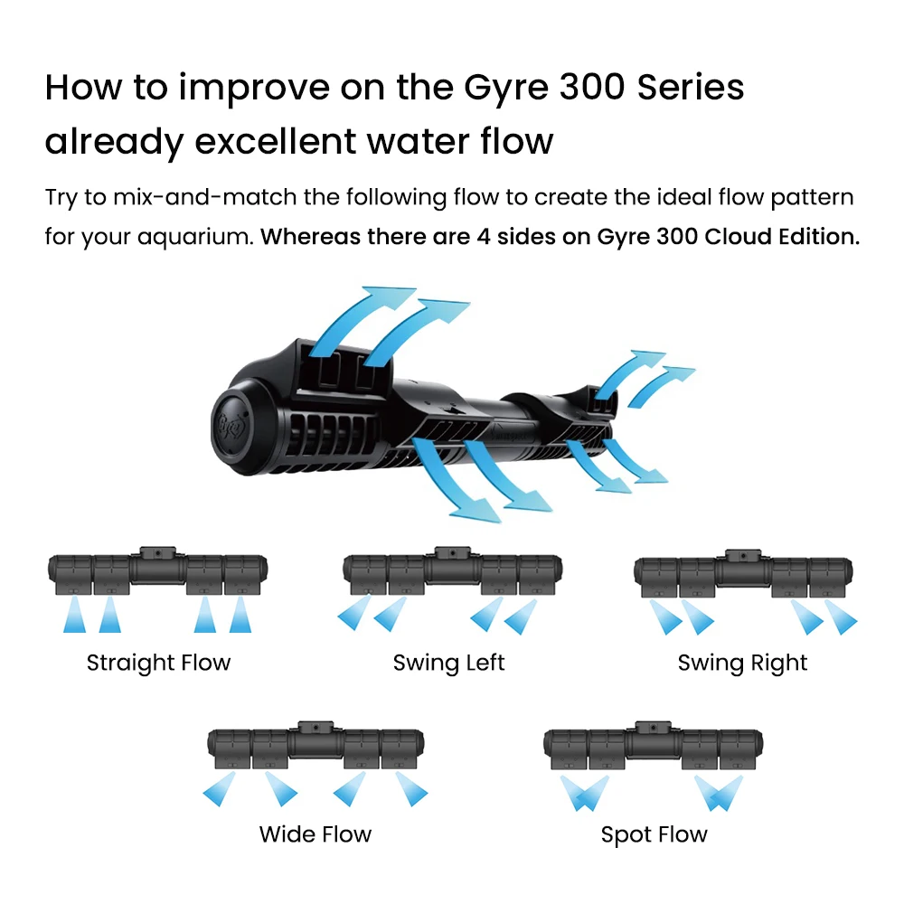 Gyre 300 Cloud Edition Series XF350CE Single/Double WiFi Multi-directional Water Flow Pump Wavemaker