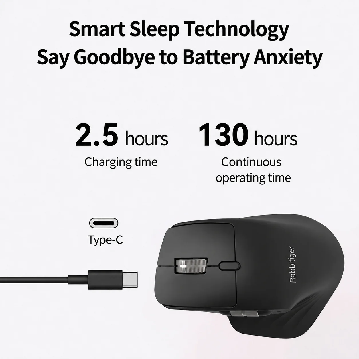ZY101 Multi-mode Rechargeable Wireless Mouse Ergonomic Lightweight Support Up to Multiple Devices Bluetooth Mouse RGB Lighting
