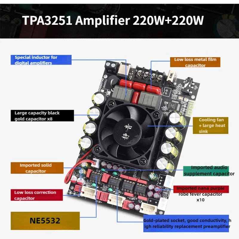 SOTAMIA TPA3251 บลูทูธเครื่องขยายเสียง 220W + 220W 2.0 สเตอริโอ HiFi เครื่องขยายเสียง AUX USB Amplificador Home Audio Amp