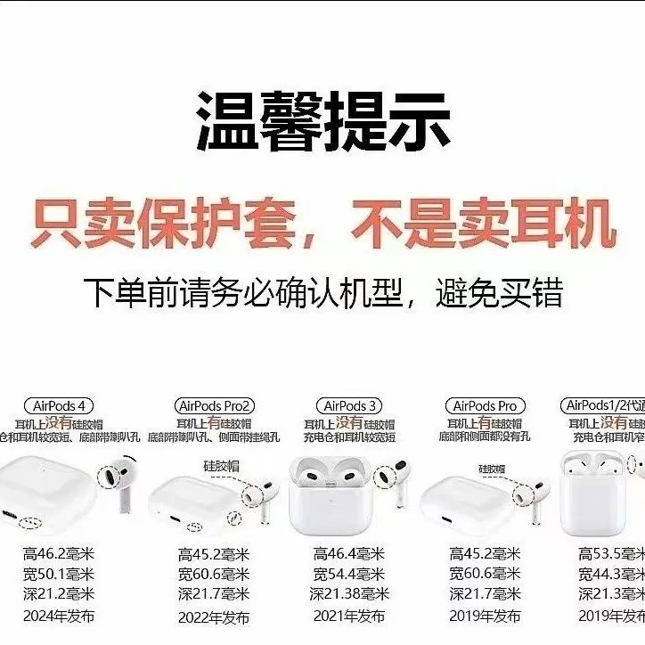 Apple Bluetooth Earbuds Case Anime One Piece Nika Devil Fruit AirPods 1/2 Generation Protective Case Pro 3rd Generation view 5