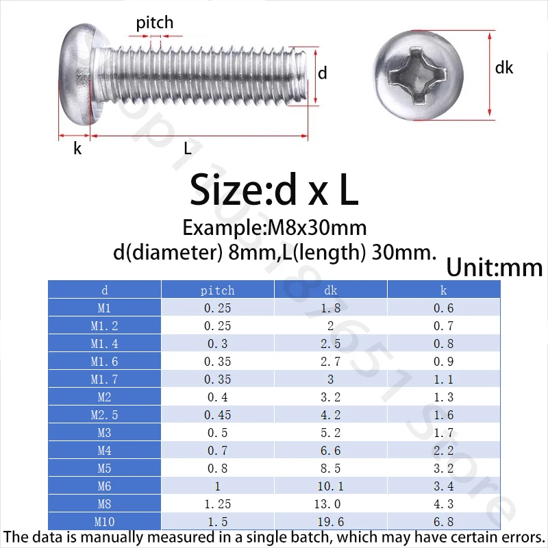 Śruba maszynowa z łbem walcowym z gniazdem krzyżowym Phillips M2 M2.5 M3 M3.5 M4 M5 M6 M8 M10 ze stali nierdzewnej 304, śruba samogwintująca z gniazdem krzyżowym Phillips PM