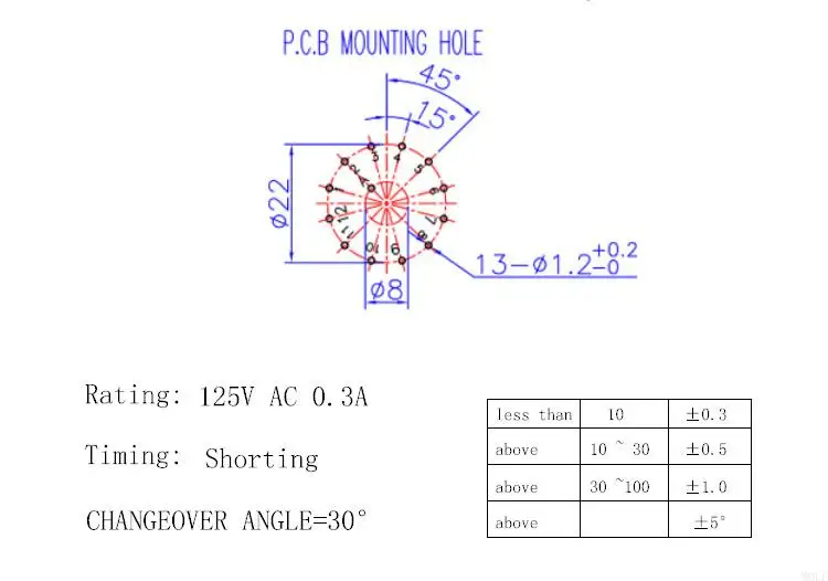 Molf Single Deck Band Selector RS26 1 COLE Vị trí 12 có thể lựa chọn
