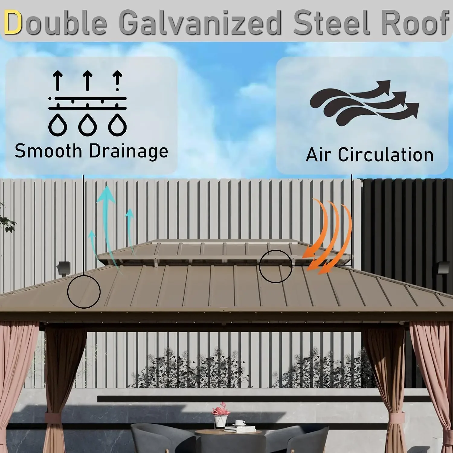 Hardtop Gazebo 10' x 10', Outdoor Aluminum Frame Pergolas | Galvanized Steel Double Roof Pavilion with Netting and Shaded view 3