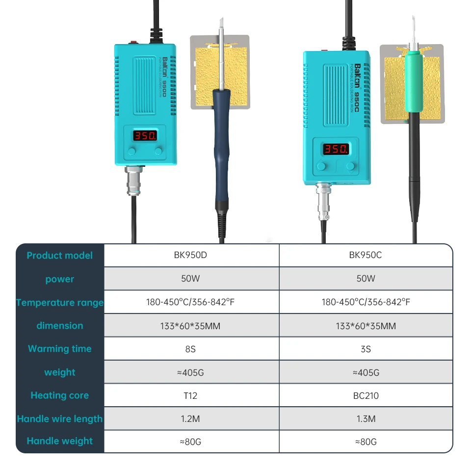 Bakon-Estación de soldadura portátil T12 C210, estación de soldadura Digital, IDY, Kits de herramientas de reparación de teléfonos móviles, BK950C, BK950D