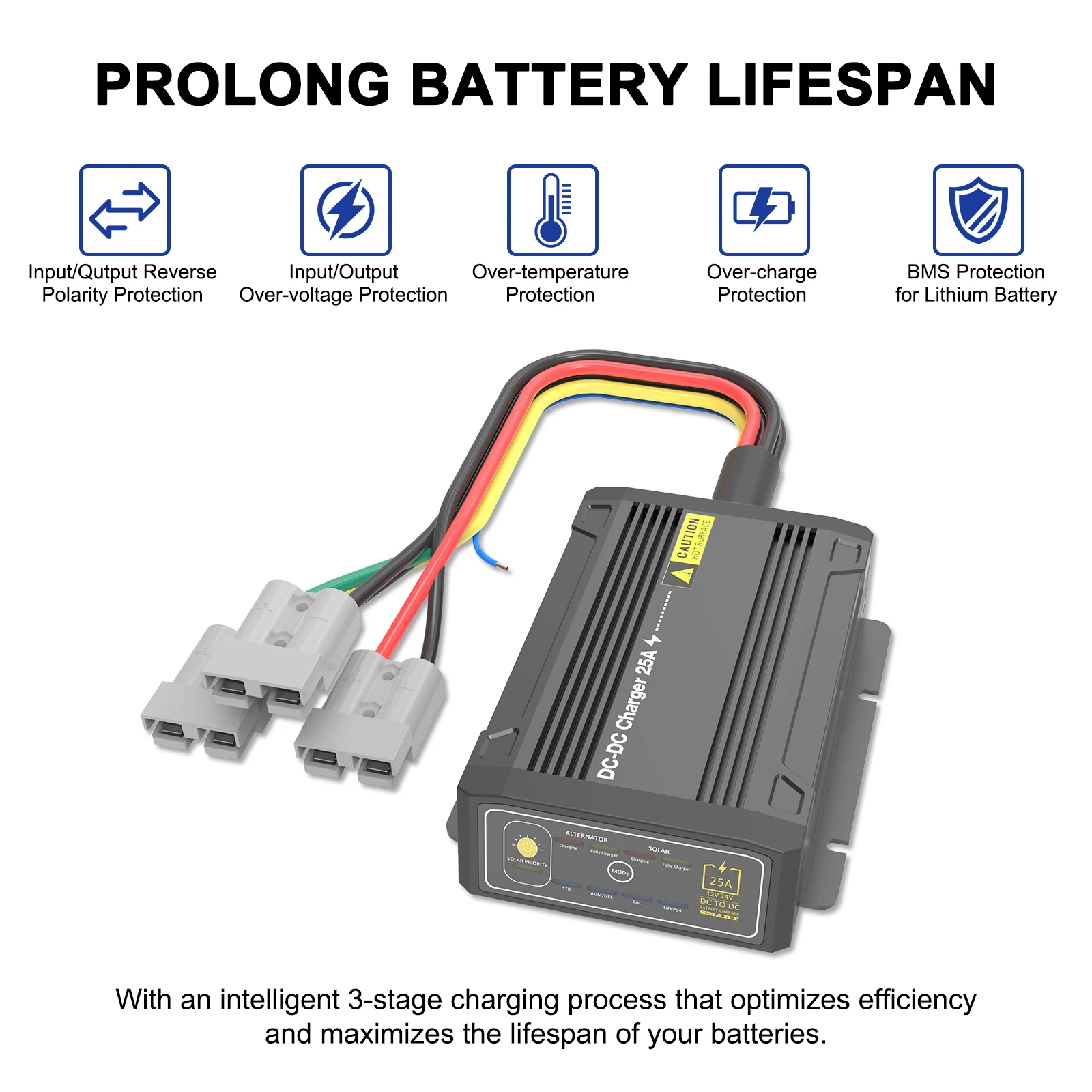 New Design 40A Mppt Lead Acid DC To Dc 40A Lifepo Solar Battery Charger 12V Car