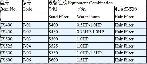 Фильтр для бассейна TLF для бассейна с песчаным фильтром, водяным насосом и фильтром для волос