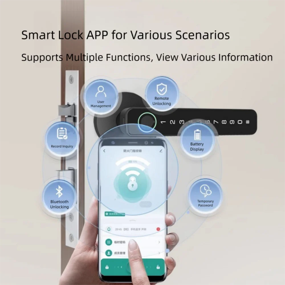 

Цифровой дверной замок 6 в 1, Bluetooth с картой ключа отпечатков пальцев, умный дверной замок, ручка, электронный пароль, приложение, удаленная разблокировка