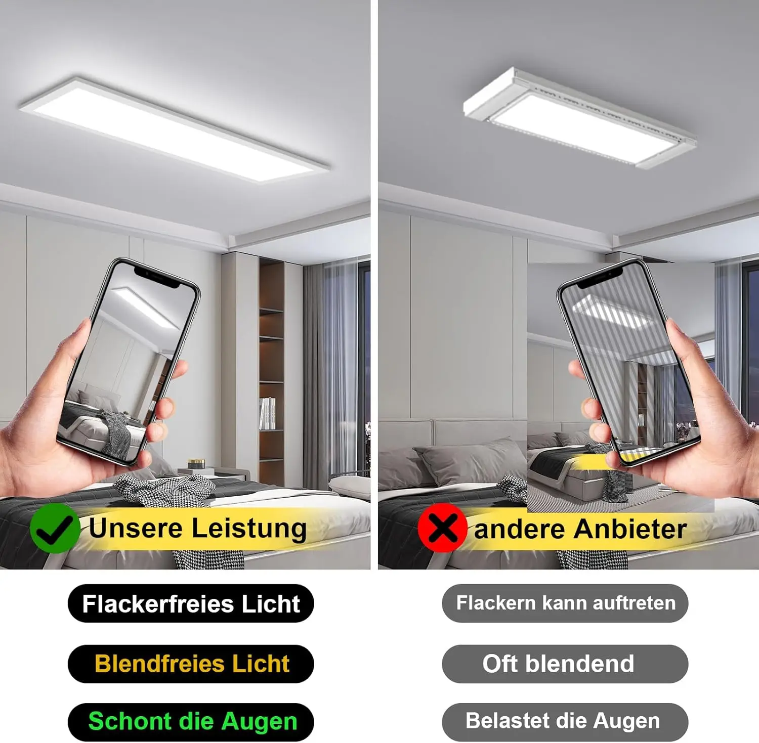 لوحة إضاءة سقف LED بيضاء 58 × 20 سم، 24 وات 3100 لومن، مصباح مسطح قابل للتعتيم 3000 كلفن - 6500 ك مع جهاز تحكم عن بعد، ضوء مستطيل حديث لغرفة المعيشة وغرفة النوم والمطبخ