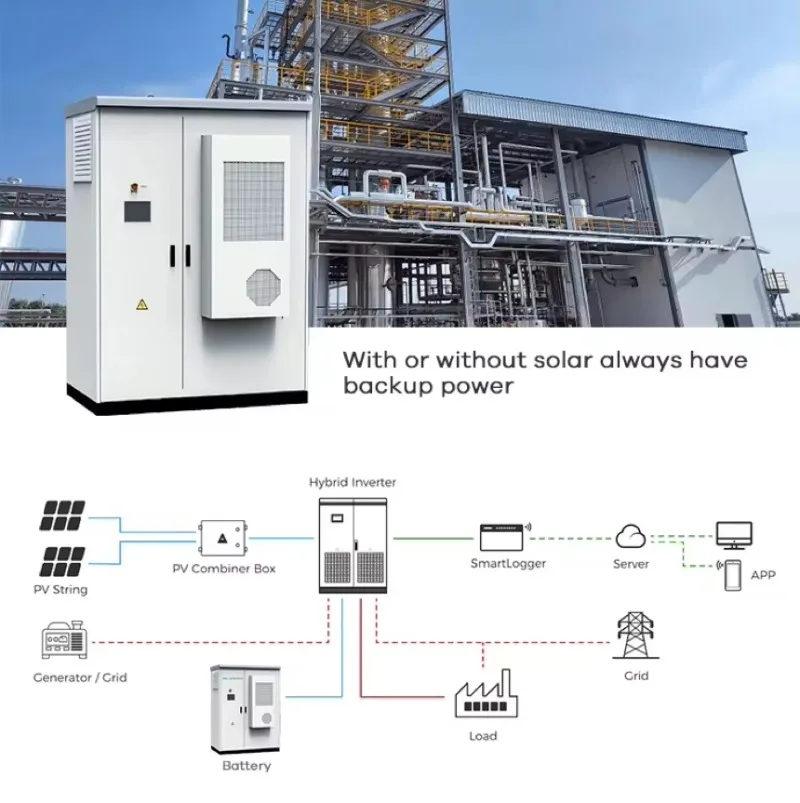 50KVA All-in-One Inverter BESS 100kWh-500kWh Solar Energy Storage System 110kWh-130kWh Custom
