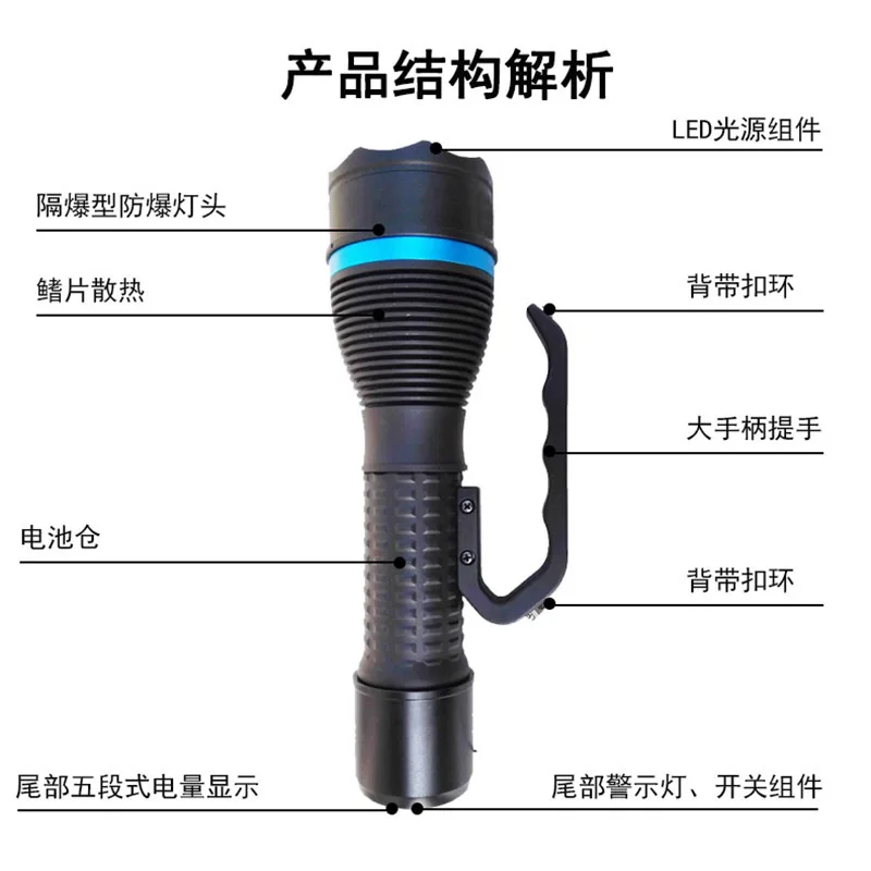 Przenośny reflektor jasne światło przenośny