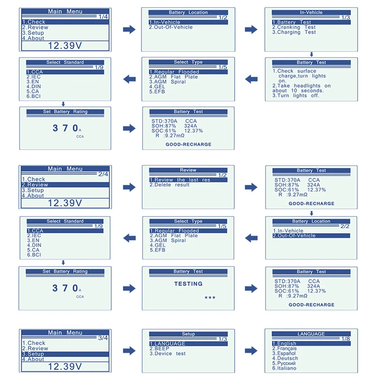 العناصر الجيدة KW208 أداة تشخيص جهاز اختبار البطارية OBD2