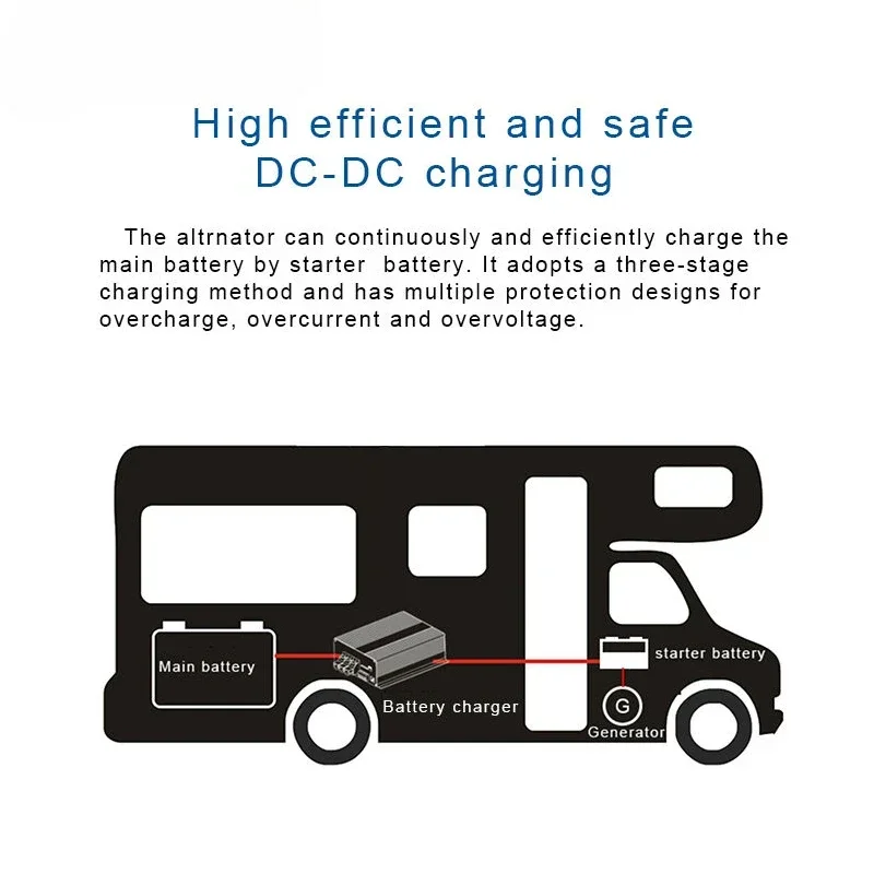 12V 60A Charger Booster for RVs Campers Ships DC To DC Charger Support Bluetooth Automatic Smart Battery Chargers