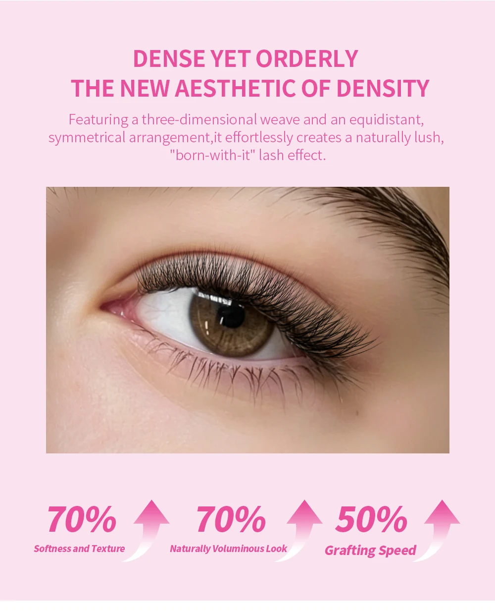 GLAMLASH Schmale 3D 4D 5D Wimpernverlängerung V-förmige Volumenfächer W-Form Wimpern BASF Natürliche Dichte Faux Mink Wimpern – Detail 3