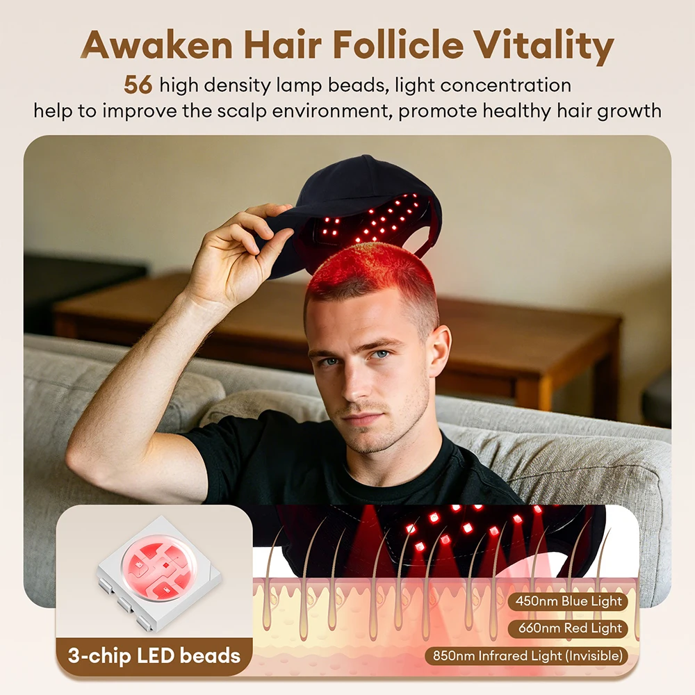 660nm 460nm 850nm Near Infrared LED Red Light Hair Growth Cap Helmet Light Therapy Anti Hair Loss Hat Fast Hair Regrowth Scalp view 3
