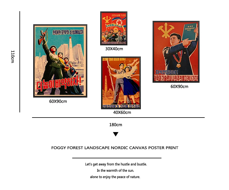Vintage North Korea Propaganda Poster the Great Leader Classic Canvas Paintings Wall Posters Stickers Home Decor Gift