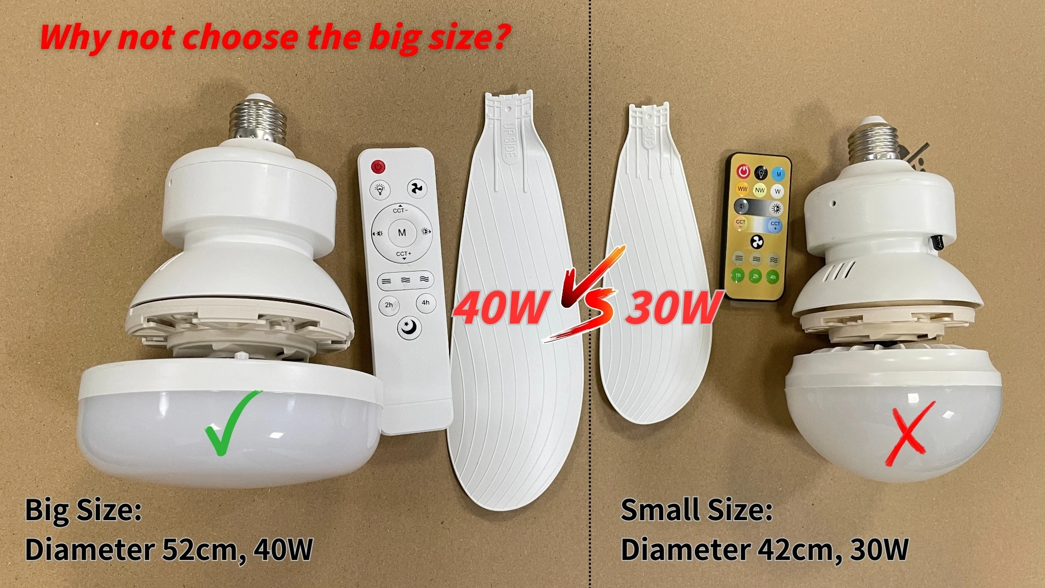 Socket Fan Light, 20.5in Small Ceiling Fan with LED, E26/27 Cordless Light Screw Fan for Kitchen Bedroom, Small Room