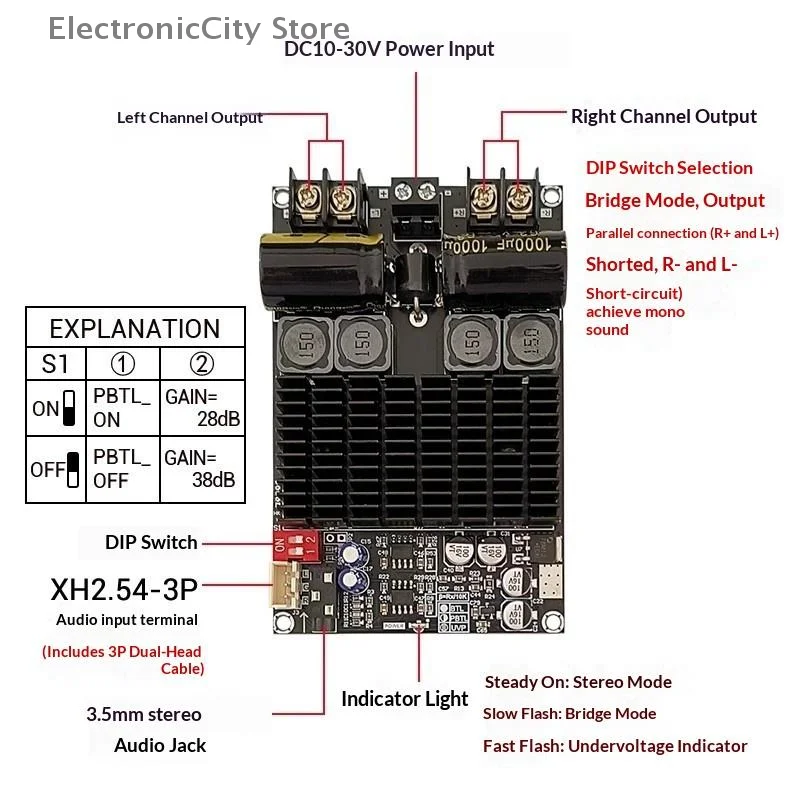 ZK-2001 TPA3221 100…