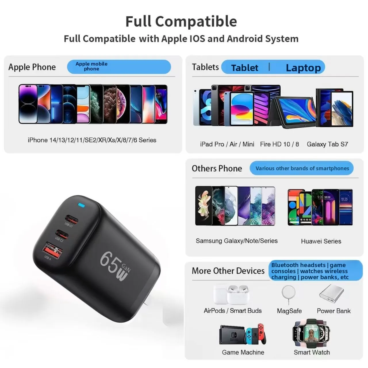 65W GaN USB Type C Charger For Laptop PPS 45W 25W Fast Charge For Samsung Xiaomi Realme Mobile IPhone15 14 13 Pro Phone view 6