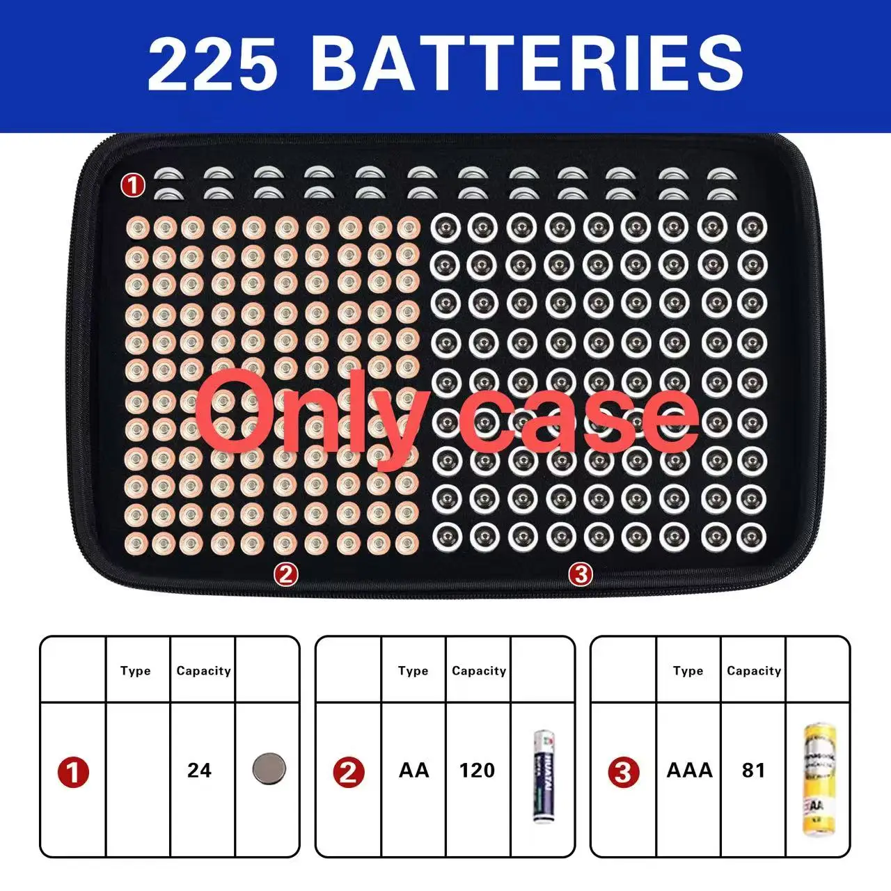 Battery Organizer Storage Box, 225 Slots