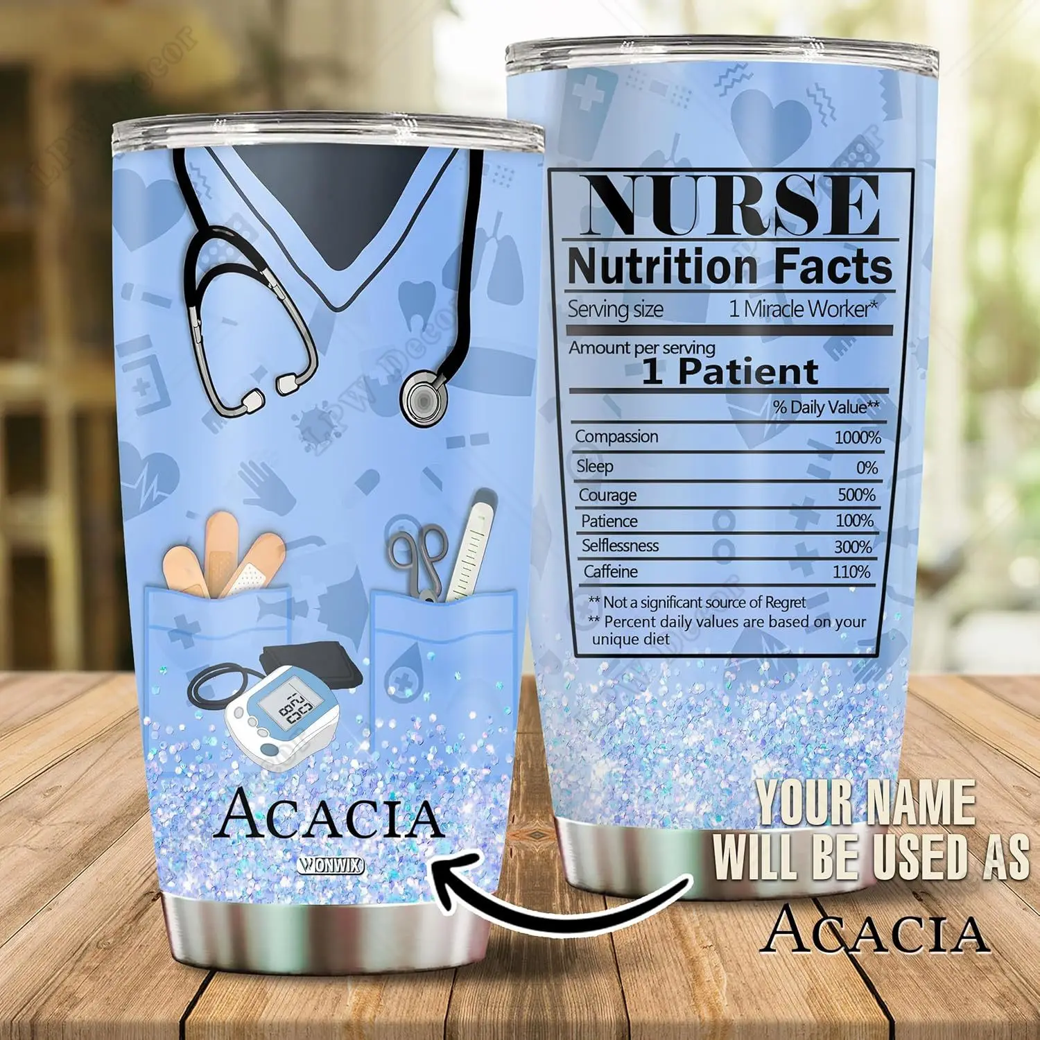 Personalized Nurse Gifts Coffee Cup Travel Mug Water Bottle Tumbler Appreciation Gift for Mom Dad  Wife Birthday 20oz