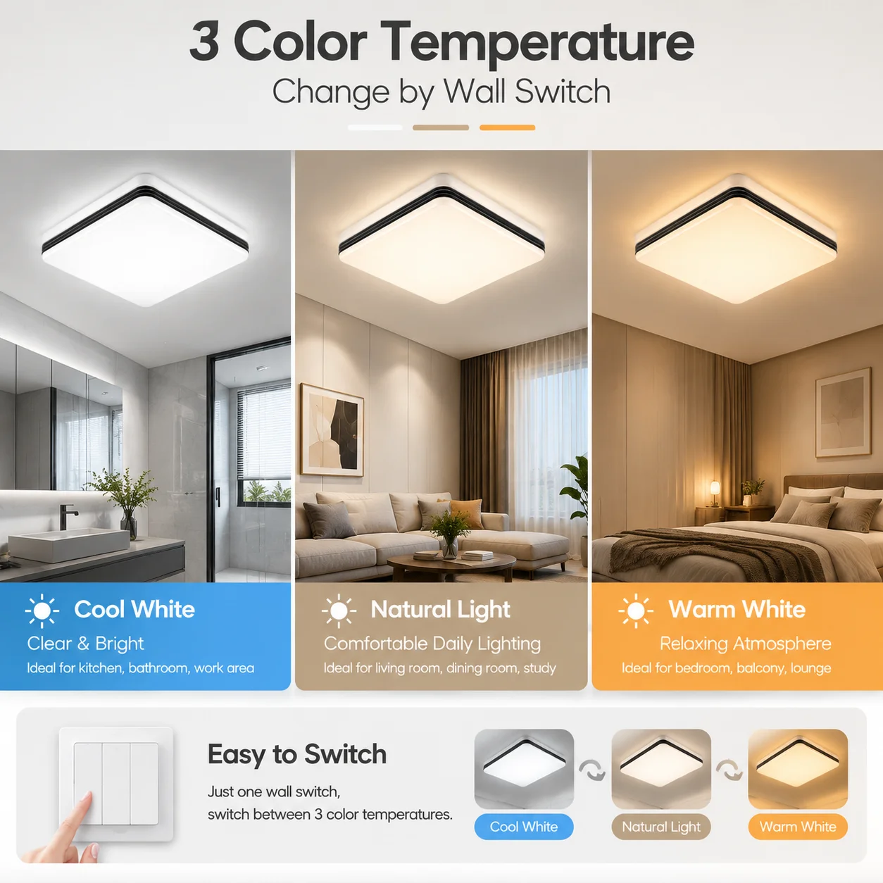Square LED Ceiling Light Flush Mount - 18W 24W 36W 48W Three Color Temp Options Ideal for Living Room Bedroom Bathroom Hallway