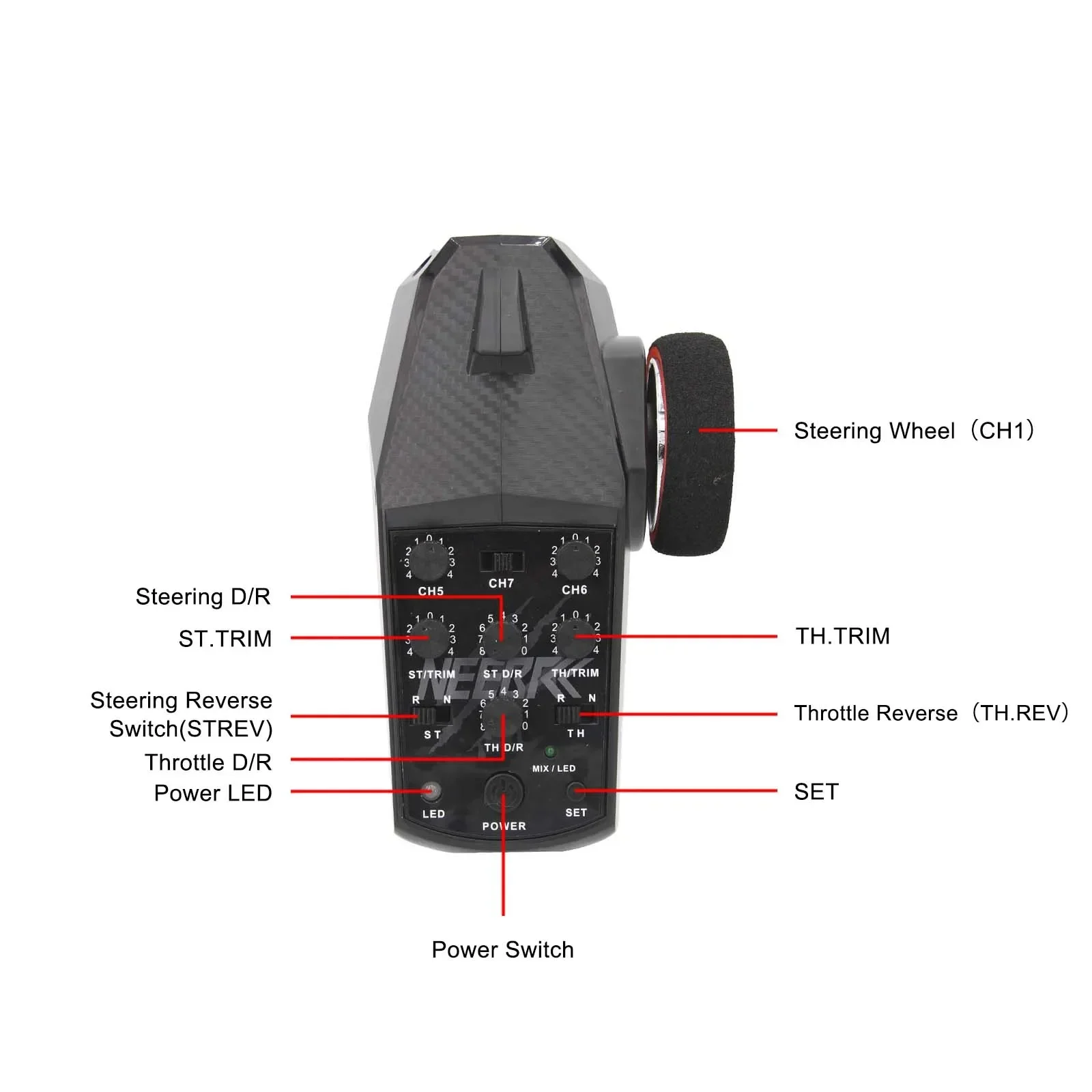 NEEBRC 7CH 2,4 GHz Funksystem-Sender mit 6-poligem Lichtstecker-Empfänger für MN82 MN99S MN168 MN78 Crawler Upgrade – Detail 5