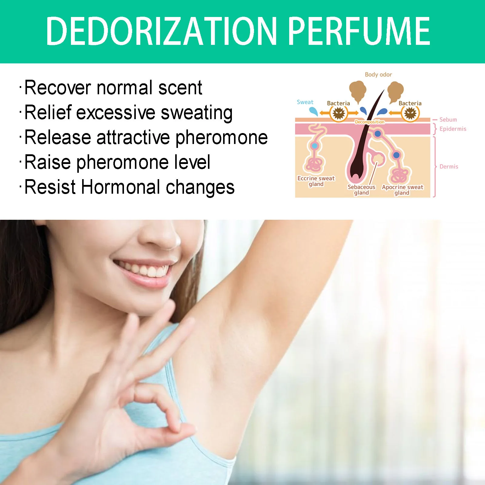 Body Odor Removeral Spray Anti Sweat Remove Smell Underarm Odor Moisturizing Serum Refreshing Soft Skin Perfume Deodorant Spray