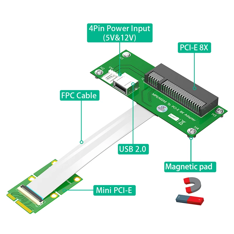 Cartão Riser Mini PCI Express para PCI-E X8 Slot com Cabo de Extensão FPC, Porta USB 2.0, Fonte de Alimentação 4Pin, Pad Magnético para Desktop, PC