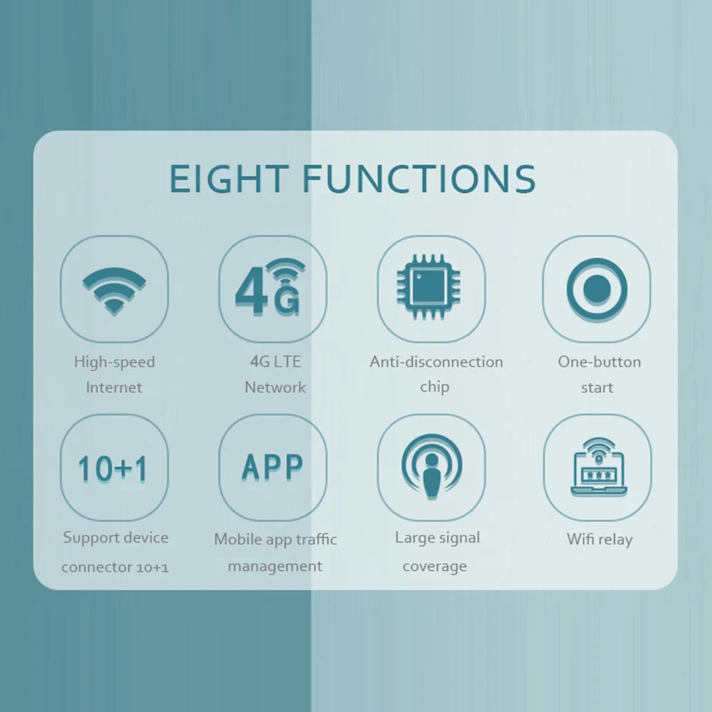 4G LTE راوتر لاسلكي واي فاي محول جيب محمول موزع إنترنت واي فاي 150Mbps هوت سبوت الوصول السريع على الإنترنت لنظام التشغيل Windows 7/8/8.1/10