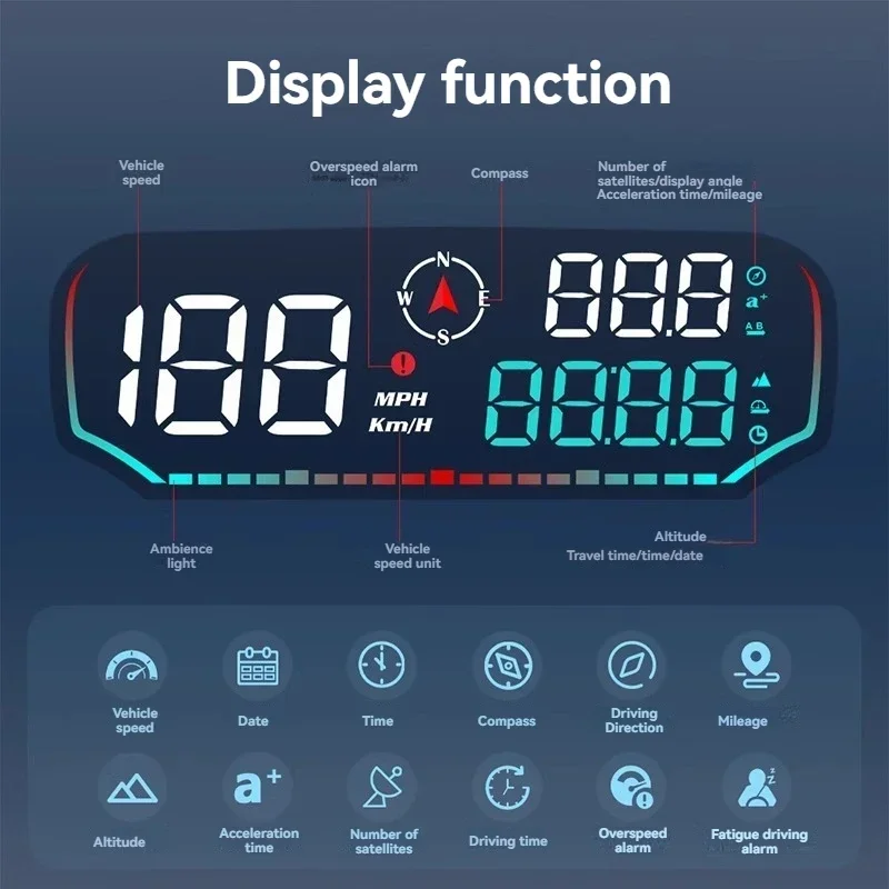 

Полностью новый Hud Проекционный дисплей Скорость GPS Грузовик Автомобиль Общая новая энергия Многофункциональный инструментальный проектор