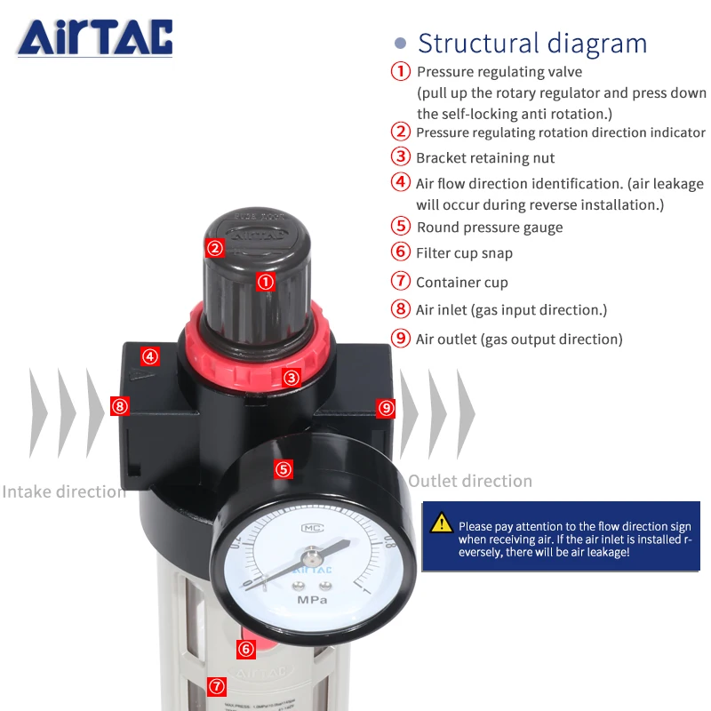 Imagem -04 - Separador de Água a Óleo Airtac Filtro Regulador de Pressão Filtro Hepa Filtro Hepa Bfr2000 30001 4000a1