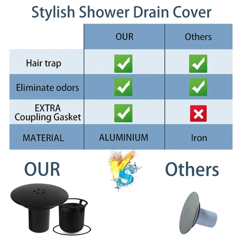 Bathroom Floor Drain Cover Deodorant Shower Trap Cover Universal Shower Plughole Cover Removable Waste Trap Cover