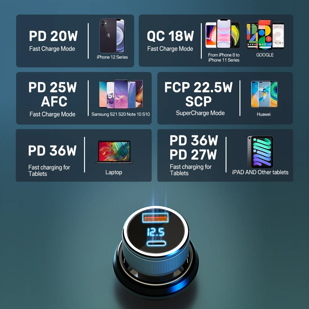 54W USB Car Charger Quick Charge 3.0 Fast Charging Type C QC PD3.0 Mobile Phone Charger Adapter For iPhone Xiaomi Samsung Huawei