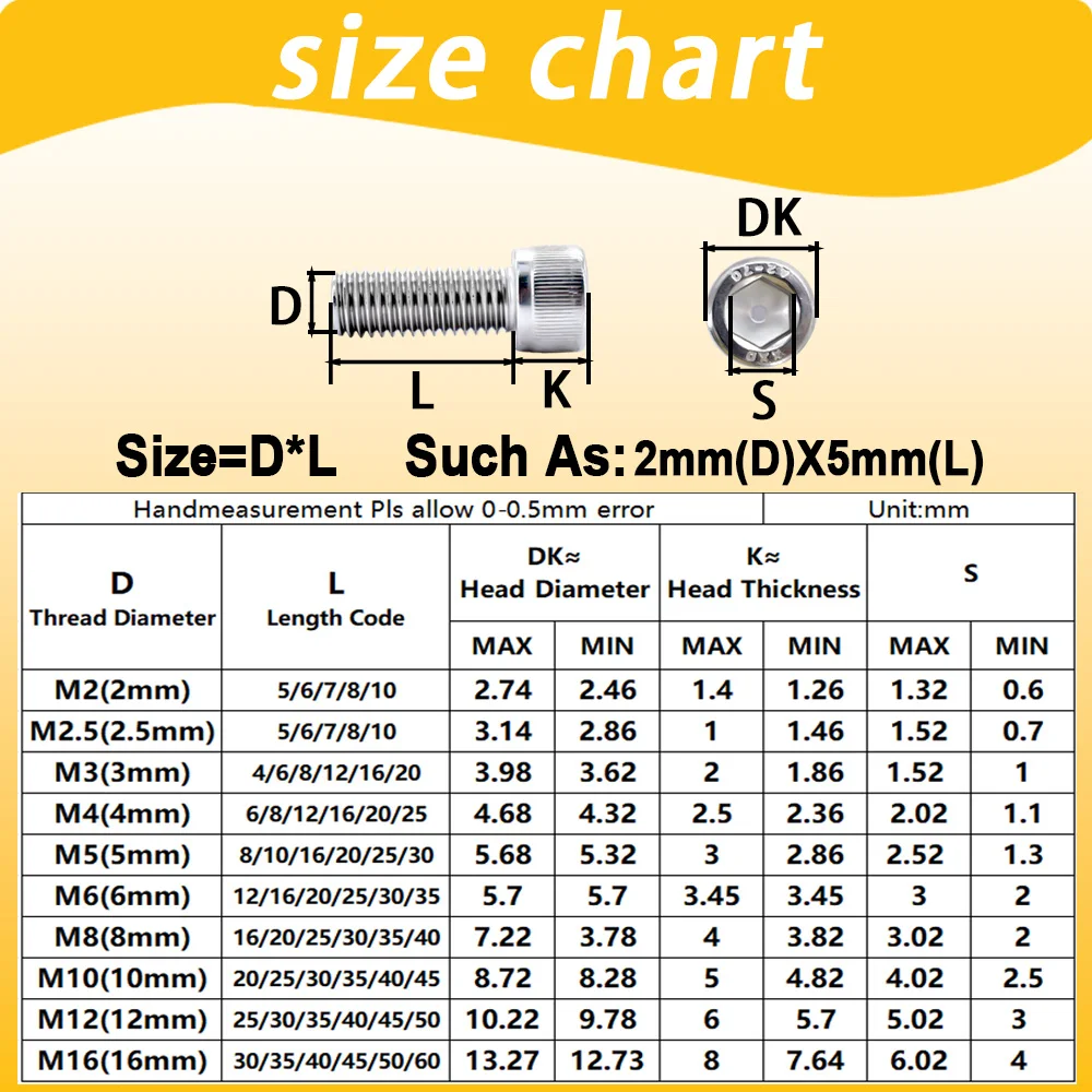 10~50PCS Hexagon Socket Head Cap Screw M3 M4 304 Stainless Steel Cup Allen Hex Socket Left-Handed Opposite Reverse Thread Screws