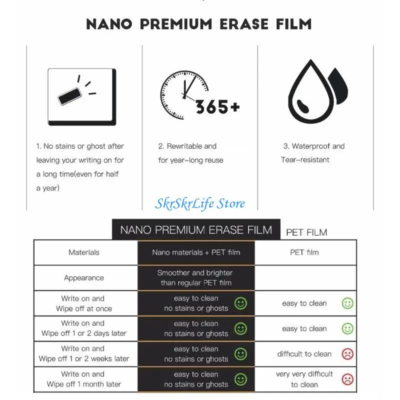E65E Magnetischer monatlicher Kalender mit Markier
