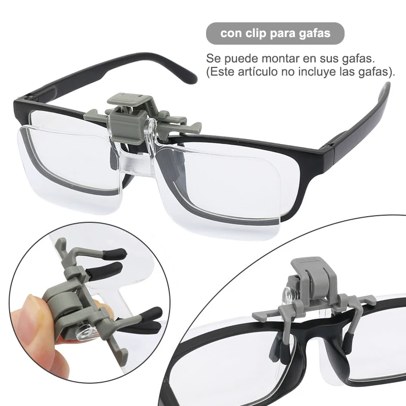 2X Magnifier Light-weight Magnifying Glasses with Clip Loupe for Needlework Crafts Map Reading