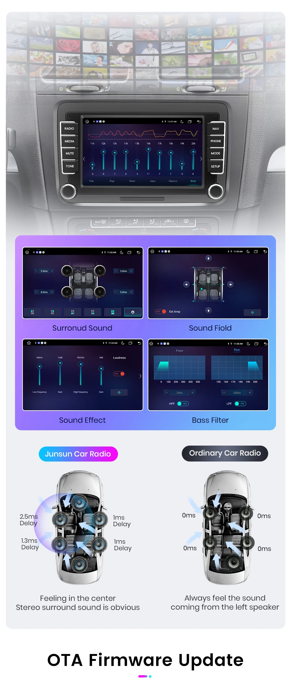 Junsun 7 "Wireless Carplay Android Auto Auto Radio für VW Passat B6 B7 T5 Tiguan Touran GOLF 6 POLO Stereo GPS Multimedia Player – Detail 17