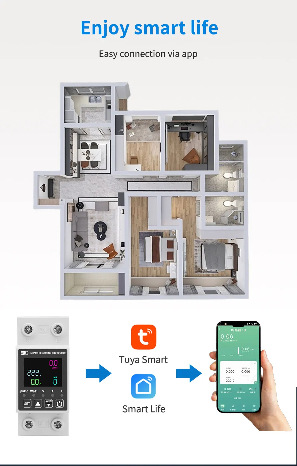 Tuya WiFi Digitales Display Intelligentes Strom- und Voltmeter 10-in-1 AC-Energiemessgerät APP-Steuerung DIN Elektrisches Energiemessgerät – Detail 2