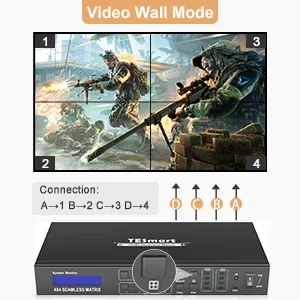 TESmart HDMI Matrix 4X4 Naadloze schakeling 4in4out RS232 LAN HDCP 1.4 EDID Videomuur 4k30hz 3 Hdmi videomatrix met IR-afstandsbediening