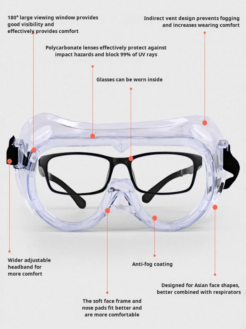 방풍 모래 투명 물방울 보호 고글, 근시 안경